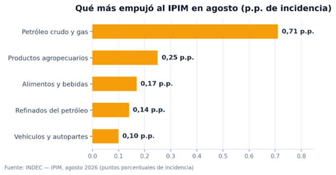 ipim.png