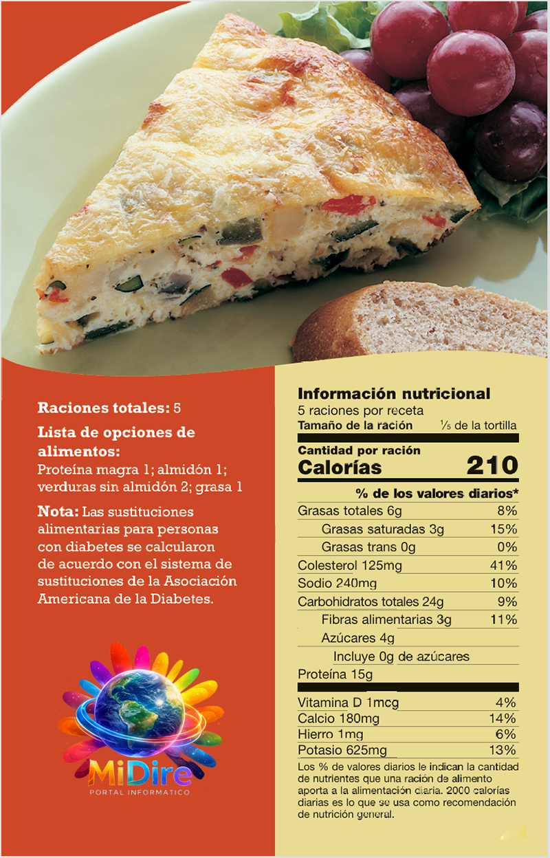 Tortilla.png