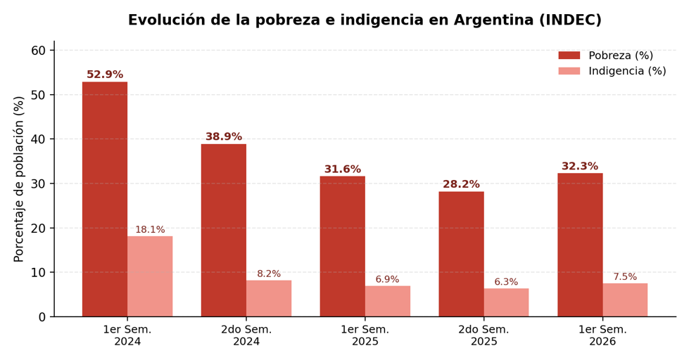 pobreza1.png